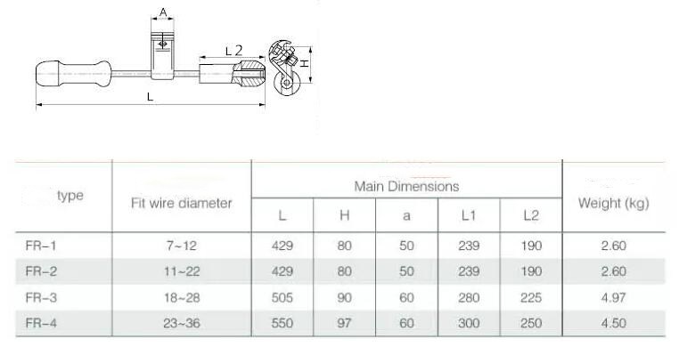 Hardware Accessories Vibration Damper Hardware Accessories Vibration Damper