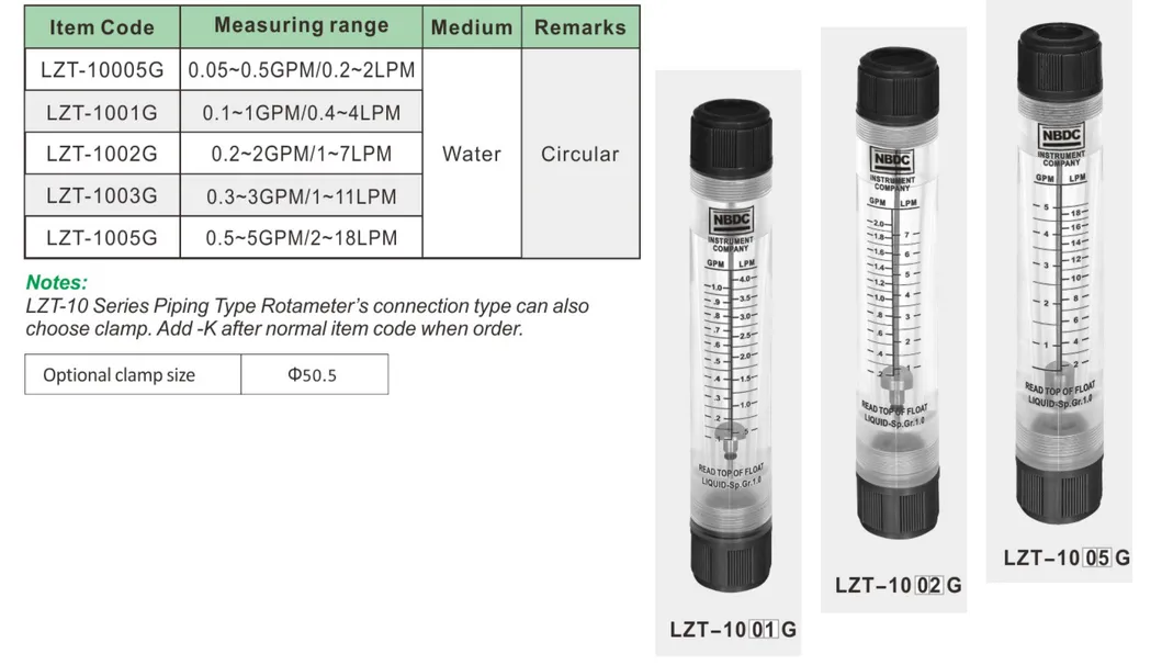 Seria Lzt-10 Debitmetru cu tuburi acrilice de tip lipire sau lipire cu filet Rotametru
