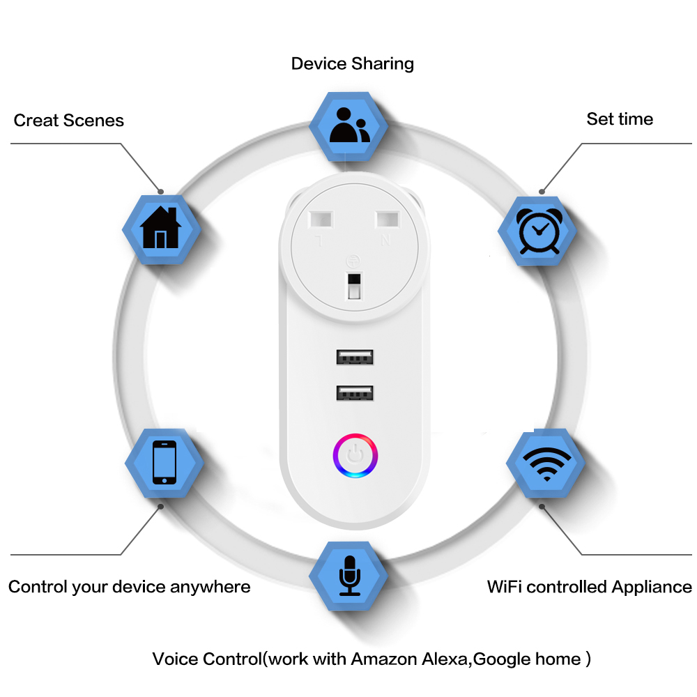 Chaoran Alexa Google Home Smart Home Plug USB Power Outlet WiFi Smart Plug UK