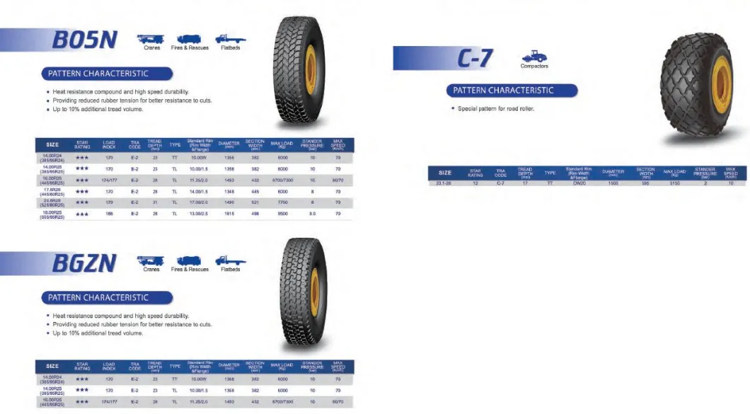 Bonway Mining Tyre OTR Tyre Port Tires China Factory 14.00-25 13.00-25 14.00-24 18.00-25 11.00-20 12.00-20