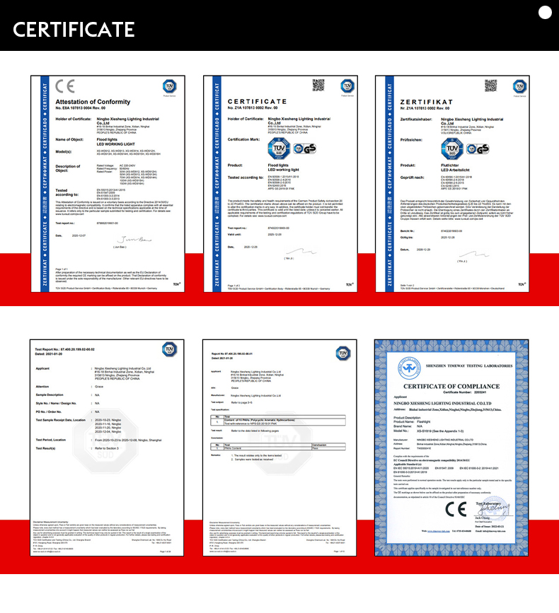 Hot Sell emergency IPx4 waterproof ETL certificate Type-C Rechargeable magnetic working light with car work light
