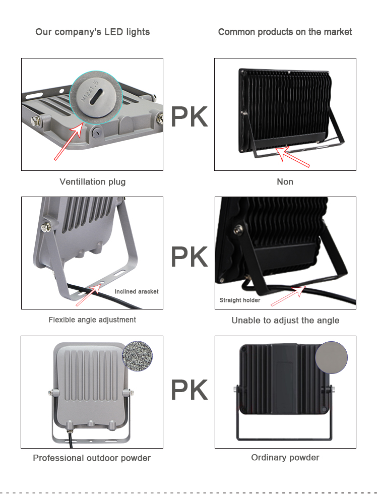 KCD CE RoHS IP65 Waterproof High Brightness 20W 30W 50W 100W 150W 200W Led Flood Light Outdoor Floodlight