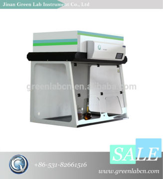 PCR Workstation with the US imported filters