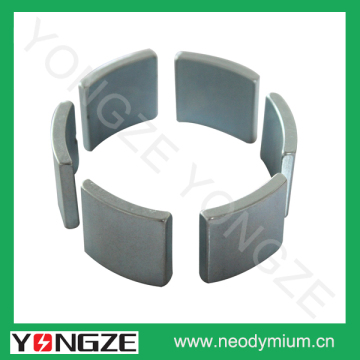 Magnetic material for neodymium magnet motor