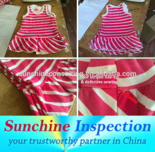 China Mainland Third Party Inspection and Test service