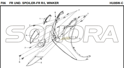 F06 FR UND. SPOILER-FR R / L WINKER für HU05W-C MIO 50 Ersatzteil Top Qualität