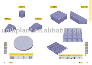 block mould