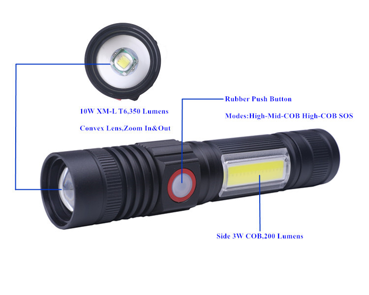 COB Led Flashlight 