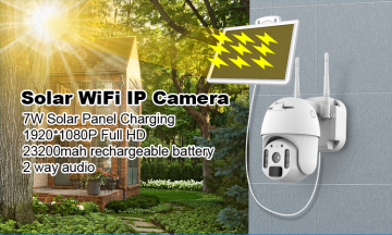 Solar energy power Security Camera