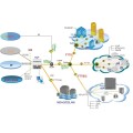 Ftth epon 4pon olt с функцией управления NMS