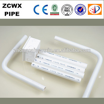 manufacture conduit pipe