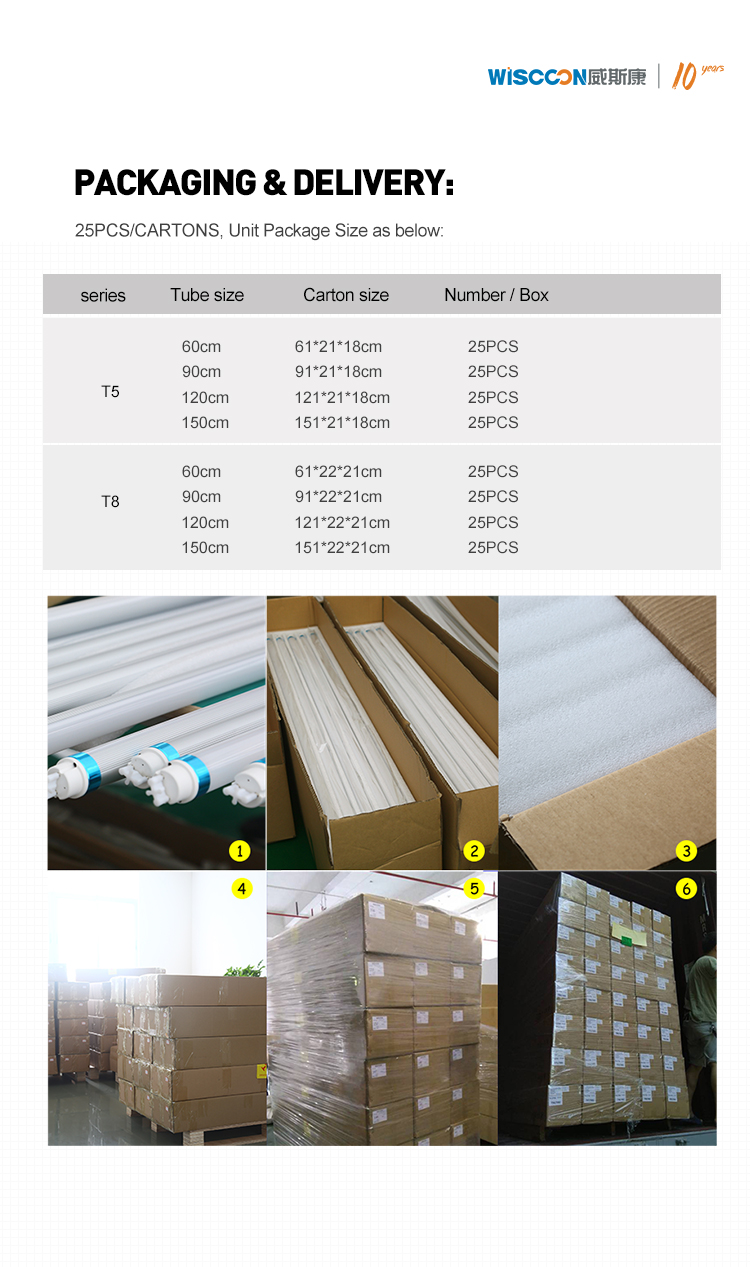 Energy Efficient LED Lighting 18W 24W 160lm/W T8 LED Tubes can replace fluorescent tube