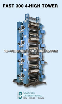 web offset printing machine