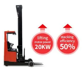 Industrial Maintenance Free Heavy Duty Mini Warehouse Battery Forklift Lithium Lift Diesel Stable Fork Lift Pallet Stacker Electric Reach Truck Manufacturer