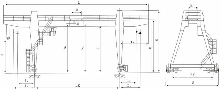 Indoor and Outdoor General Lifting Gantry Crane 40 ton, 100 ton for sale