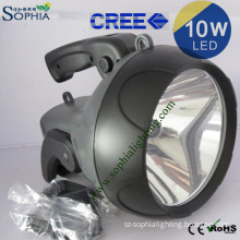 Led Projektor Cin Led Projektor Ureticisi