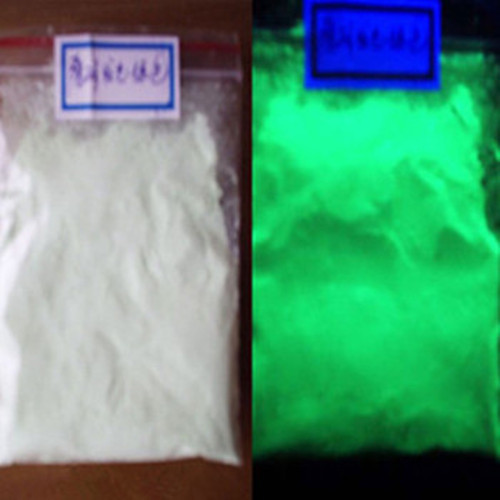 Zinc orthosilicate fluorescent powder for TLC plates