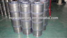 Nichrome ni80cr20 electrical wire ni80cr20 alloy welding wire