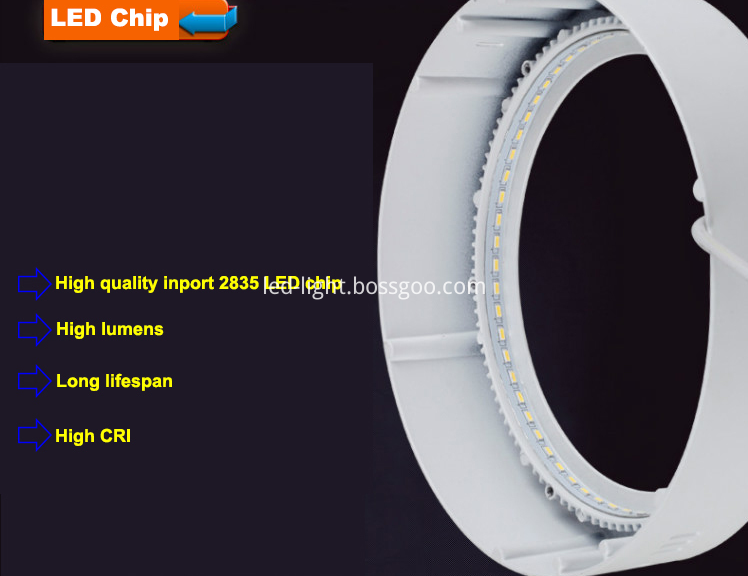 18W Dimmable Round Open Mounted LED Panel Light