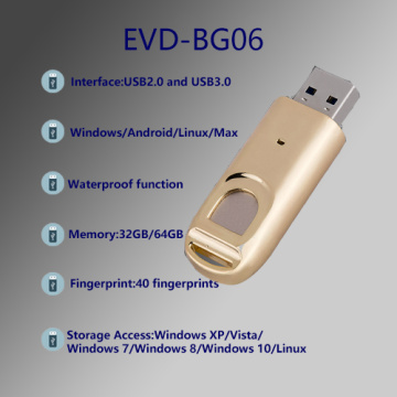 Cryptage d&#39;empreintes digitales USB