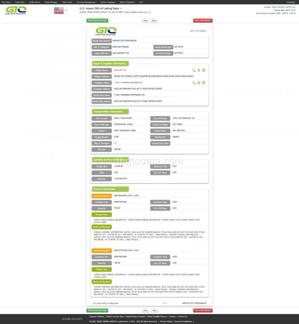 Data ng Pag-import ng Coffee Maker Usa