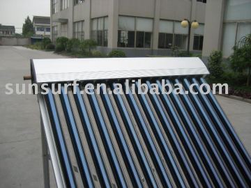 solar heating collector (CE, Keymark)