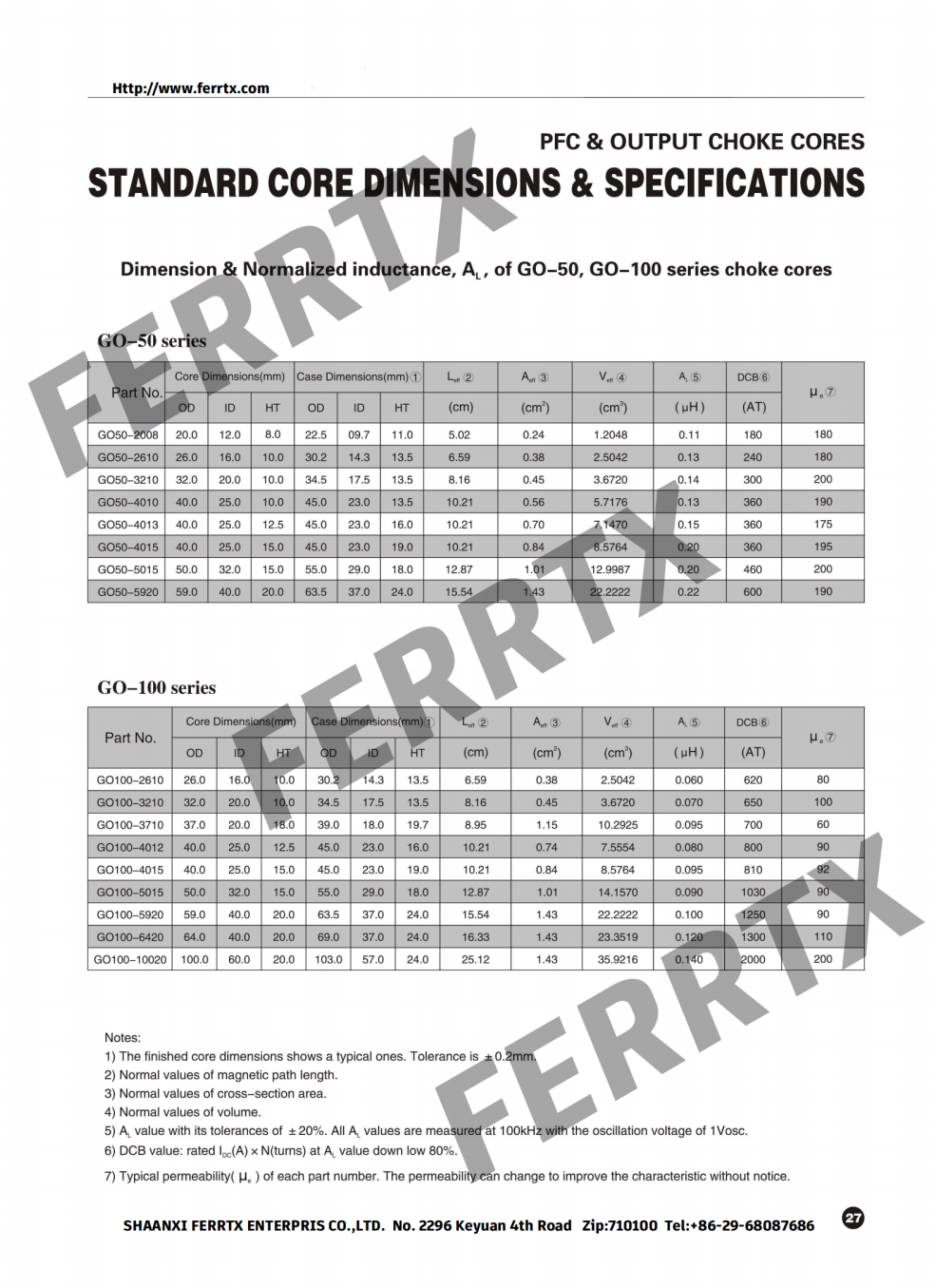 Salida PFC de núcleos de estrangulamiento amorfos Amorphous Choke Cores PFC Output
