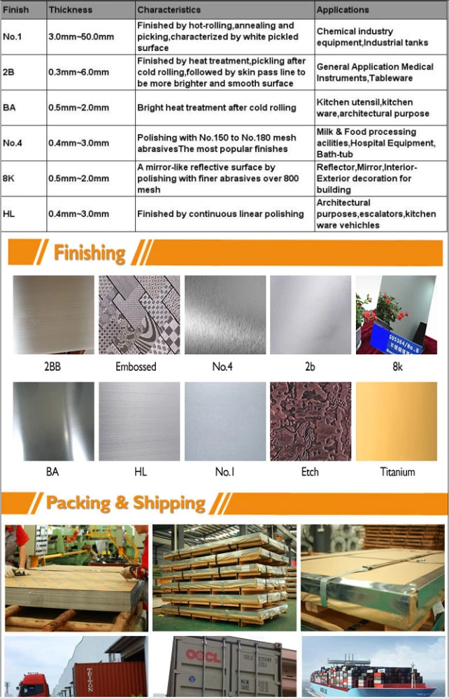 202 ASTM 2b/Ba/Polish Stainless Steel Sheet