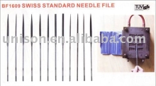Needle File