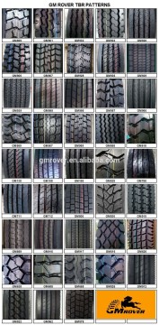 imports tyres from china to pakistan