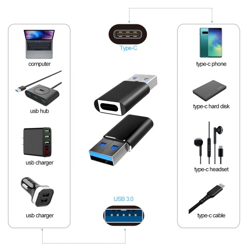 Pogo Adapter USB Type C Data Adapter