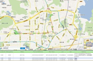 Management Online Gps Moving Map Software For Gps Vehicle Tracking