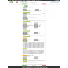 Auto Parts USA Import Data Information