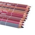 Lipliner met Lip Liner Waterdichte Lipliner set