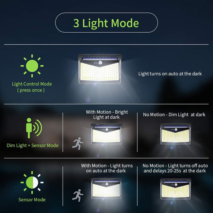 Solar Flood Light 