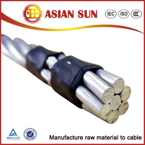 Bare Conductor ACSR Conductor AAC AAAC ACSR Cable