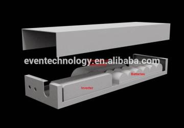 Fluorescent Emergency Light Conversion Kits for T5 Lamp