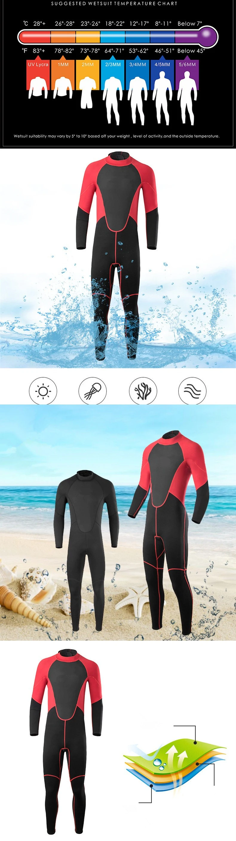 Wholesale Mens 2mm Latest Neoprene Best Sets Suit Long Surfing Swimming/Diving Wetsuit