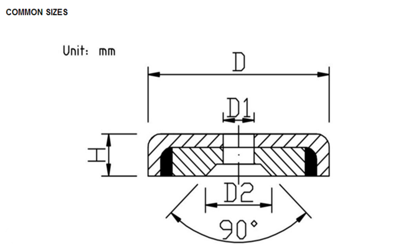 common size neodymium pot magnet