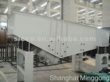 High-Tech GZD/ZSW Vibrating feeder