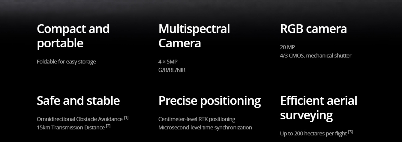 DJI Mavic 3M Combines an RGB Camera with a Multispectral camera VS P4 Multispectral