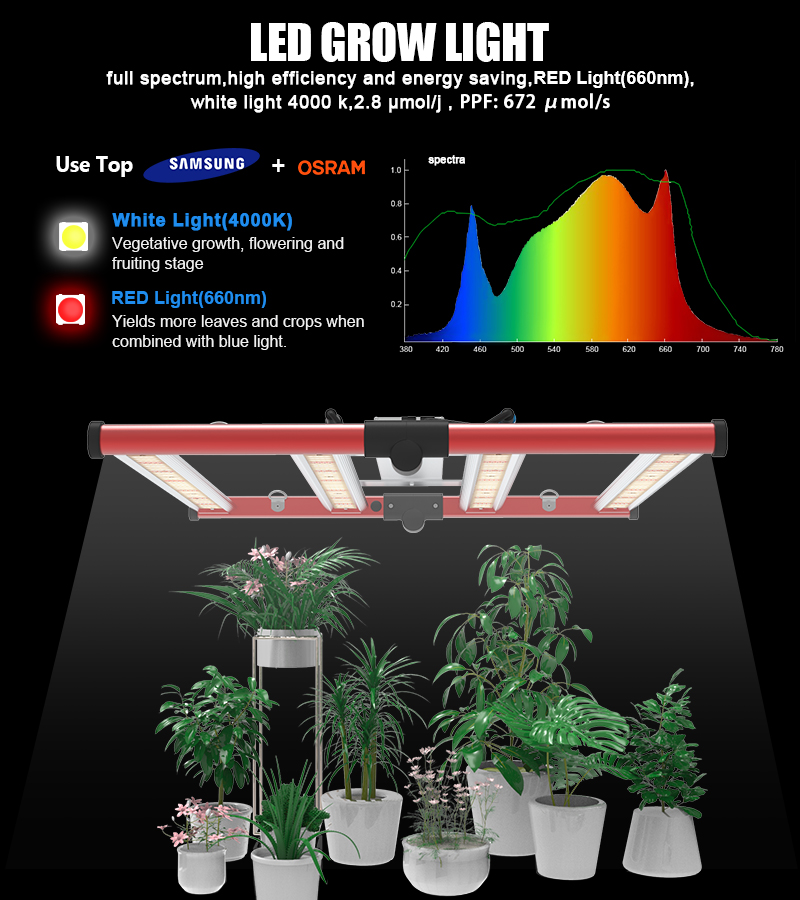 Sebze Bloom Tam Spektrum LED Grow Işık