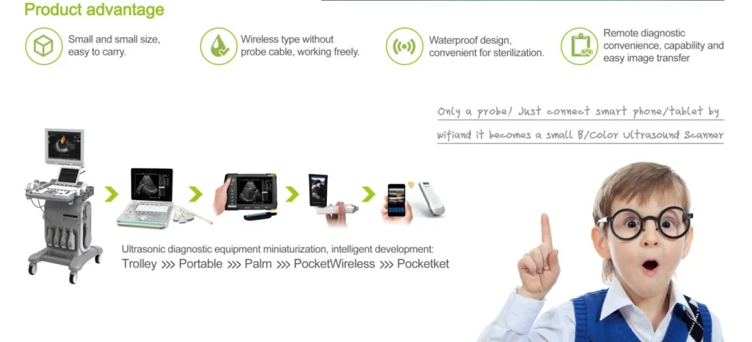 128 Elements Wireless Ultrasound Probe with Linear Probe