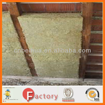 rock wool sandwich wall panel