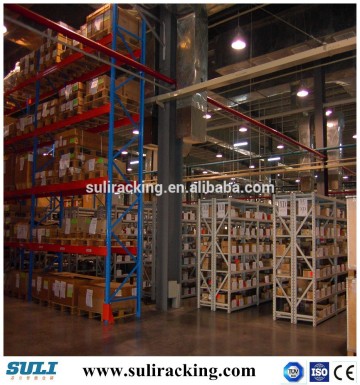 pallet racking system