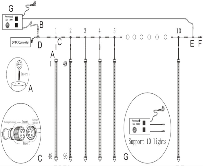 DMX 3D Tube Wiring diagram