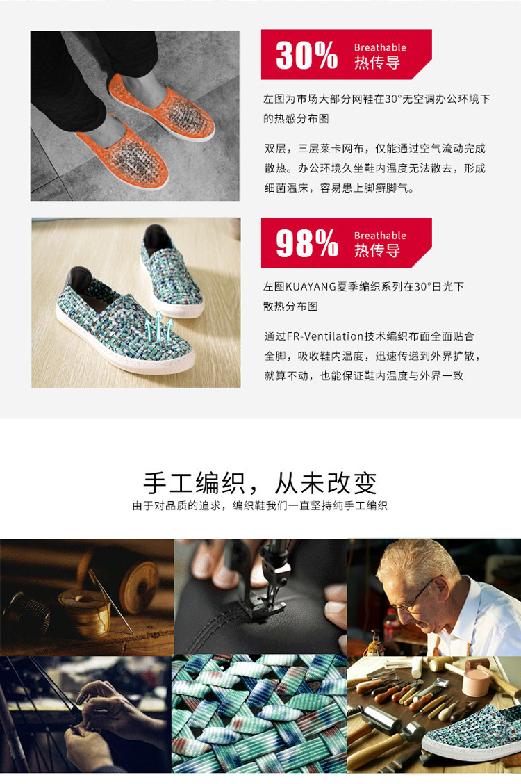 Leisure Comfortable Hollow Woven Casual Breathable Other Trendy Shoes,shoes for men new styles,Walking Style Shoes