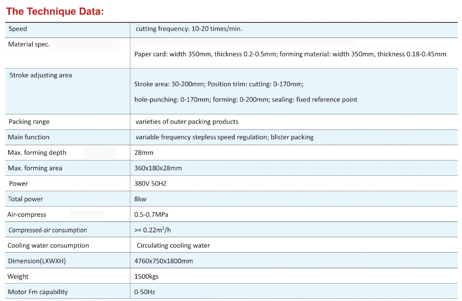 دستگاه بسته بندی تاول کارت کاغذی-DPP-35O (5) paper card blister packing machine-DPP-35O (5)