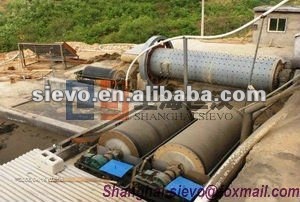 Process Minerals / Hematite magnetic roasting / Mineral Processing Plant