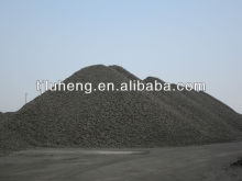 MET COKE used in steel making/25-80mm